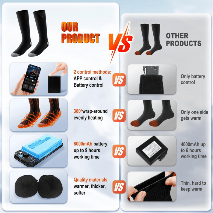 Smart Foot Warmer Heated Socks